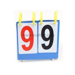 Scoreboard